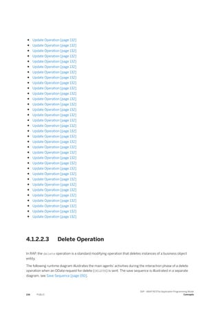 ● Update Operation [page 132]
● Update Operation [page 132]
● Update Operation [page 132]
● Update Operation [page 132]
● Update Operation [page 132]
● Update Operation [page 132]
● Update Operation [page 132]
● Update Operation [page 132]
● Update Operation [page 132]
● Update Operation [page 132]
● Update Operation [page 132]
● Update Operation [page 132]
● Update Operation [page 132]
● Update Operation [page 132]
● Update Operation [page 132]
● Update Operation [page 132]
● Update Operation [page 132]
● Update Operation [page 132]
● Update Operation [page 132]
● Update Operation [page 132]
● Update Operation [page 132]
● Update Operation [page 132]
● Update Operation [page 132]
● Update Operation [page 132]
● Update Operation [page 132]
● Update Operation [page 132]
● Update Operation [page 132]
● Update Operation [page 132]
● Update Operation [page 132]
● Update Operation [page 132]
● Update Operation [page 132]
● Update Operation [page 132]
● Update Operation [page 132]
● Update Operation [page 132]
4.1.2.2.3 Delete Operation
In RAP, the delete operation is a standard modifying operation that deletes instances of a business object
entity.
The following runtime diagram illustrates the main agents' activities during the interaction phase of a delete
operation when an OData request for delete (DELETE) is sent. The save sequence is illustrated in a separate
diagram, see Save Sequence [page 150].
134 PUBLIC
SAP - ABAP RESTful Application Programming Model
Concepts
 