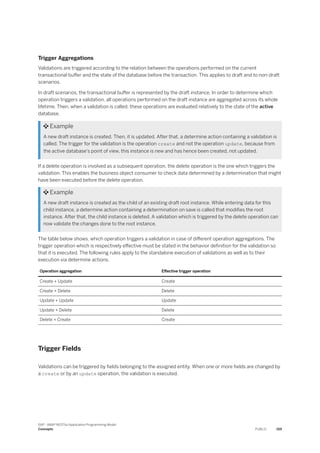 Trigger Aggregations
Validations are triggered according to the relation between the operations performed on the current
transactional buffer and the state of the database before the transaction. This applies to draft and to non-draft
scenarios.
In draft scenarios, the transactional buffer is represented by the draft instance. In order to determine which
operation triggers a validation, all operations performed on the draft instance are aggregated across its whole
lifetime. Then, when a validation is called, these operations are evaluated relatively to the state of the active
database.
 Example
A new draft instance is created. Then, it is updated. After that, a determine action containing a validation is
called. The trigger for the validation is the operation create and not the operation update, because from
the active database's point of view, this instance is new and has hence been created, not updated.
If a delete operation is involved as a subsequent operation, the delete operation is the one which triggers the
validation. This enables the business object consumer to check data determined by a determination that might
have been executed before the delete operation.
 Example
A new draft instance is created as the child of an existing draft root instance. While entering data for this
child instance, a determine action containing a determination on save is called that modifies the root
instance. After that, the child instance is deleted. A validation which is triggered by the delete operation can
now validate the changes done to the root instance.
The table below shows, which operation triggers a validation in case of different operation aggregations. The
trigger operation which is respectively effective must be stated in the behavior definition for the validation so
that it is executed. The following rules apply to the standalone execution of validations as well as to their
execution via determine actions.
Operation aggregation Effective trigger operation
Create + Update Create
Create + Delete Delete
Update + Update Update
Update + Delete Delete
Delete + Create Create
Trigger Fields
Validations can be triggered by fields belonging to the assigned entity. When one or more fields are changed by
a create or by an update operation, the validation is executed.
SAP - ABAP RESTful Application Programming Model
Concepts PUBLIC 159
 