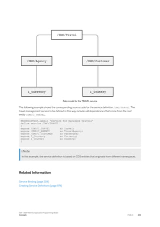 Data model for the TRAVEL service
The following example shows the corresponding source code for the service definition /DMO/TRAVEL. The
travel management service to be defined in this way includes all dependencies that come from the root
entity /DMO/I_TRAVEL.
@EndUserText.label: 'Service for managing travels'
define service /DMO/TRAVEL
{
expose /DMO/I_TRAVEL as Travel;
expose /DMO/I_AGENCY as TravelAgency;
expose /DMO/I_CUSTOMER as Passenger;
expose I_Currency as Currency;
expose I_Country as Country;
}
 Note
In this example, the service definition is based on CDS entities that originate from different namespaces.
Related Information
Service Binding [page 204]
Creating Service Definitions [page 974]
SAP - ABAP RESTful Application Programming Model
Concepts PUBLIC 203
 