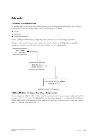 Data Model
Entities for Transactional Data
As depicted in the figure below, the 3-tier entity hierarchy for managing transactional data in our scenario
consists of the following editable entities, with a 1: N cardinality on each level:
● Travel
● Booking
● BookingSupplement
That is, each travel instance has 0..N bookings and each booking has 0..N booking supplements.
The figure below shows the composition relationship between the travel, the (flight) booking and the
supplement entities, where the travel entity represents the root of the data model.
Editable Entities of the Data Model
Additional Entities for Master Data (Reuse Components)
To access business data from other entities in our demo content, we are going to reuse master data from the
package /DMO/FLIGHT_REUSE that is part of the downloaded demo content /DMO/FLIGHT. Some of these
entities will be used primarily as text provider views for retrieving text information and as value help provider
views for individual input fields on the UI.
SAP - ABAP RESTful Application Programming Model
Develop PUBLIC 243
 