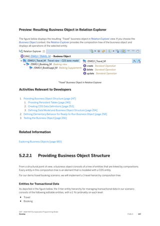 Preview: Resulting Business Object in Relation Explorer
The figure below displays the resulting “Travel” business object in Relation Explorer view. If you choose the
Business Object context, the Relation Explorer provides the composition tree of the business object and
displays all operations of the selected entity.
"Travel" Business Object in Relation Explorer
Activities Relevant to Developers
1. Providing Business Object Structure [page 247]
1. Providing Persistent Tables [page 249]
2. Creating CDS Data Definitions [page 253]
3. Defining Data Model and Business Object Structure [page 254]
2. Defining Elementary Behavior for Ready-to-Run Business Object [page 258]
3. Testing the Business Object [page 266]
Related Information
Exploring Business Objects [page 965]
5.2.2.1 Providing Business Object Structure
From a structural point of view, a business object consists of a tree of entities that are linked by compositions.
Every entity in this composition tree is an element that is modeled with a CDS entity.
For our demo travel booking scenario, we will implement a 3-level hierarchy composition tree.
Entities for Transactional Data
As depicted in the figure below, the 3-tier entity hierarchy for managing transactional data in our scenario
consists of the following editable entities, with a 1: N cardinality on each level:
● Travel
● Booking
SAP - ABAP RESTful Application Programming Model
Develop PUBLIC 247
 