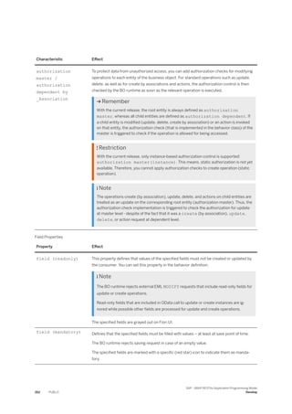 Characteristic Effect
authorization
master /
authorization
dependent by
_Association
To protect data from unauthorized access, you can add authorization checks for modifying
operations to each entity of the business object. For standard operations such as update,
delete, as well as for create by associations and actions, the authorization control is then
checked by the BO runtime as soon as the relevant operation is executed.
 Remember
With the current release, the root entity is always defined as authorization
master, whereas all child entities are defined as authorization dependent. If
a child entity is modified (update, delete, create by association) or an action is invoked
on that entity, the authorization check (that is implemented in the behavior class) of the
master is triggered to check if the operation is allowed for being accessed.
 Restriction
With the current release, only instance-based authorization control is supported:
authorization master(instance). This means, static authorization is not yet
available. Therefore, you cannot apply authorization checks to create operation (static
operation).
 Note
The operations create (by association), update, delete, and actions on child entities are
treated as an update on the corresponding root entity (authorization master). Thus, the
authorization check implementation is triggered to check the authorization for update
at master level - despite of the fact that it was a create (by association), update,
delete, or action request at dependent level.
Field Properties
Property Effect
field (readonly) This property defines that values of the specified fields must not be created or updated by
the consumer. You can set this property in the behavior definition.
 Note
The BO runtime rejects external EML MODIFY requests that include read-only fields for
update or create operations.
Read-only fields that are included in OData call to update or create instances are ig­
nored while possible other fields are processed for update and create operations.
The specified fields are grayed out on Fiori UI.
field (mandatory) Defines that the specified fields must be filled with values – at least at save point of time.
The BO runtime rejects saving request in case of an empty value.
The specified fields are marked with a specific (red star) icon to indicate them as manda­
tory.
262 PUBLIC
SAP - ABAP RESTful Application Programming Model
Develop
 