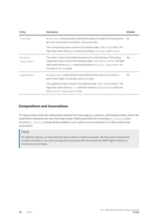 Entity Description Editable
Customer A Customer entity provides a detailed description of a flight customer (passen­
ger) such as the name, the address, and contact data.
The corresponding data is stored in the database table /DMO/CUSTOMER. The
flight data model defines a 1:n cardinality between Customer and Travel.
No
Booking
Supplement
This entity is used to add additional products to a travel booking. The booking
supplement data is stored in the database table /DMO/BOOK_SUPPL. The flight
data model defines an n:1 cardinality between a Booking Supplement en­
tity and a Booking entity.
Yes
Supplement A Supplement entity defines product data that the customer can book to­
gether with a flight, for example a drink or a meal.
The supplement data is stored in the database table /DMO/SUPPLEMENT. The
flight data model defines a 1:1 cardinality between a Supplement entity and
the Booking Supplement entity.
No
Compositions and Associations
The figure below shows the relationships between the travel, agency, customer, and booking entities, where the
travel entity represents the root of the data model. Additional entities for currencies (I_Currency) and
countries (I_Country) are generally available in your system and are included in our data model using
associations.
 Note
For didactic reasons, we have kept the data model as simple as possible. We have hence reduced the
number of entities in our end-to-end guide (compared with the predefined ABAP flight model) to a
minimum set of entities.
352 PUBLIC
SAP - ABAP RESTful Application Programming Model
Develop
 