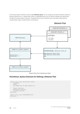the business object’s behavior and are called behavior pools. You can assign any number of behavior pools to a
behavior definition (a 1: n relationship). Within a single global class, you can define multiple local classes that
handle the business object’s behavior. The global class is just a container and is basically empty while the
actual behavior logic is implemented in local classes.
Behavior Pools of the Travel Business Object
Parenthesis: Syntax Extension for Defining a Behavior Pool
CLASS class_name DEFINITION PUBLIC
ABSTRACT
FINAL
FOR BEHAVIOR OF MyRootBehavior.
PUBLIC SECTION.
PROTECTED SECTION.
PRIVATE SECTION.
ENDCLASS.
CLASS class_name IMPLEMENTATION.
ENDCLASS.
380 PUBLIC
SAP - ABAP RESTful Application Programming Model
Develop
 