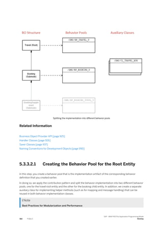 Splitting the implementation into different behavior pools
Related Information
Business Object Provider API [page 925]
Handler Classes [page 926]
Saver Classes [page 937]
Naming Conventions for Development Objects [page 990]
5.3.3.2.1 Creating the Behavior Pool for the Root Entity
In this step, you create a behavior pool that is the implementation artifact of the corresponding behavior
definition that you created earlier.
In doing so, we apply the contribution pattern and split the behavior implementation into two different behavior
pools, one for the travel root entity and the other for the booking child entity. In addition, we create a separate
auxiliary class for implementing helper methods (such as for mapping and message handling) that can be
reused in both behavior implementation classes.
 Note
Best Practices for Modularization and Performance:
382 PUBLIC
SAP - ABAP RESTful Application Programming Model
Develop
 