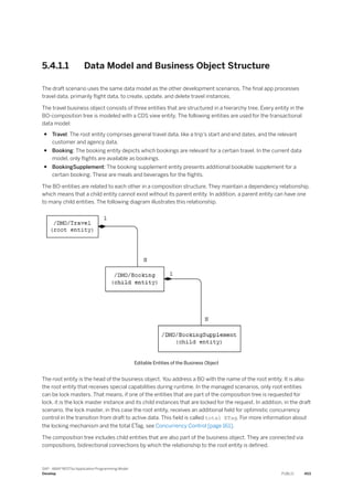 5.4.1.1 Data Model and Business Object Structure
The draft scenario uses the same data model as the other development scenarios. The final app processes
travel data, primarily flight data, to create, update, and delete travel instances.
The travel business object consists of three entities that are structured in a hierarchy tree. Every entity in the
BO-composition tree is modeled with a CDS view entity. The following entities are used for the transactional
data model:
● Travel: The root entity comprises general travel data, like a trip's start and end dates, and the relevant
customer and agency data.
● Booking: The booking entity depicts which bookings are relevant for a certain travel. In the current data
model, only flights are available as bookings.
● BookingSupplement: The booking supplement entity presents additional bookable supplement for a
certain booking. These are meals and beverages for the flights.
The BO-entities are related to each other in a composition structure. They maintain a dependency relationship,
which means that a child entity cannot exist without its parent entity. In addition, a parent entity can have one
to many child entities. The following diagram illustrates this relationship.
Editable Entities of the Business Object
The root entity is the head of the business object. You address a BO with the name of the root entity. It is also
the root entity that receives special capabilities during runtime. In the managed scenarios, only root entities
can be lock masters. That means, if one of the entities that are part of the composition tree is requested for
lock, it is the lock master instance and its child instances that are locked for the request. In addition, in the draft
scenario, the lock master, in this case the root entity, receives an additional field for optimistic concurrency
control in the transition from draft to active data. This field is called total ETag. For more information about
the locking mechanism and the total ETag, see Concurrency Control [page 161].
The composition tree includes child entities that are also part of the business object. They are connected via
compositions, bidirectional connections by which the relationship to the root entity is defined.
SAP - ABAP RESTful Application Programming Model
Develop PUBLIC 453
 