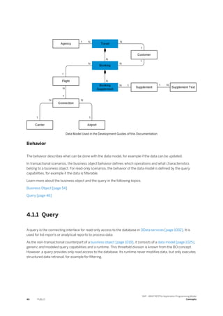 Data Model Used in the Development Guides of this Documentation
Behavior
The behavior describes what can be done with the data model, for example if the data can be updated.
In transactional scenarios, the business object behavior defines which operations and what characteristics
belong to a business object. For read-only scenarios, the behavior of the data model is defined by the query
capabilities, for example if the data is filterable.
Learn more about the business object and the query in the following topics.
Business Object [page 54]
Query [page 46]
4.1.1 Query
A query is the connecting interface for read-only access to the database in OData services [page 1032]. It is
used for list reports or analytical reports to process data.
As the non-transactional counterpart of a business object [page 1019], it consists of a data model [page 1025],
generic and modeled query capabilities and a runtime. This threefold division is known from the BO concept.
However, a query provides only read access to the database. Its runtime never modifies data, but only executes
structured data retrieval, for example for filtering.
46 PUBLIC
SAP - ABAP RESTful Application Programming Model
Concepts
 