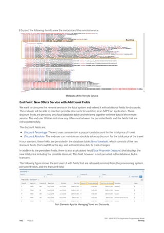  Expand the following item to view the metadata of the remote service.
Metadata of the Remote Service
End Point: New OData Service with Additional Fields
We want to consume the remote service in the local system and extend it with additional fields for discounts.
The end user will be able to maintain possible discounts for each trip in an SAP Fiori application. These
discount fields are persisted on a local database table and retrieved together with the data of the remote
service. The end user UI does not show any difference between the persisted fields and the fields that are
retrieved remotely.
The discount fields are:
● Discount Percentage: The end user can maintain a proportional discount for the total price of travel.
● Discount Absolute: The end user can maintain an absolute value as discount for the total price of the travel
In our scenario, these fields are persisted in the database table /dmo/traveladd, which consists of the two
discount fields, the travel ID as the key, and administrative data to track changes.
In addition to the persistent fields, there is also a calculated field (Total Price with Discount) that displays the
new total price including the possible discount. This field, however, is not persisted in the database, but is
transient.
The following figure shows the end user UI with fields that are retrieved remotely from the provisioning system,
persistent fields, and the transient field.
Fiori Elements App for Managing Travel and Discounts
542 PUBLIC
SAP - ABAP RESTful Application Programming Model
Develop
 
