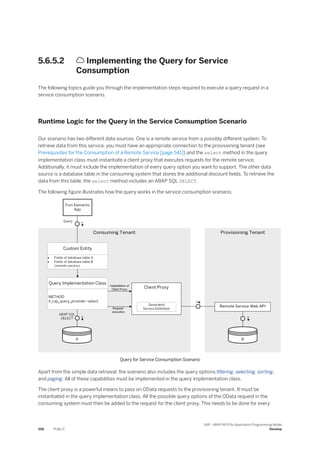 5.6.5.2  Implementing the Query for Service
Consumption
The following topics guide you through the implementation steps required to execute a query request in a
service consumption scenario.
Runtime Logic for the Query in the Service Consumption Scenario
Our scenario has two different data sources. One is a remote service from a possibly different system. To
retrieve data from this service, you must have an appropriate connection to the provisioning tenant (see
Prerequisites for the Consumption of a Remote Service [page 541]) and the select method in the query
implementation class must instantiate a client proxy that executes requests for the remote service.
Additionally, it must include the implementation of every query option you want to support. The other data
source is a database table in the consuming system that stores the additional discount fields. To retrieve the
data from this table, the select method includes an ABAP SQL SELECT.
The following figure illustrates how the query works in the service consumption scenario.
Query for Service Consumption Scenario
Apart from the simple data retrieval, the scenario also includes the query options filtering, selecting, sorting,
and paging. All of these capabilities must be implemented in the query implementation class.
The client proxy is a powerful means to pass on OData requests to the provisioning tenant. It must be
instantiated in the query implementation class. All the possible query options of the OData request in the
consuming system must then be added to the request for the client proxy. This needs to be done for every
556 PUBLIC
SAP - ABAP RESTful Application Programming Model
Develop
 