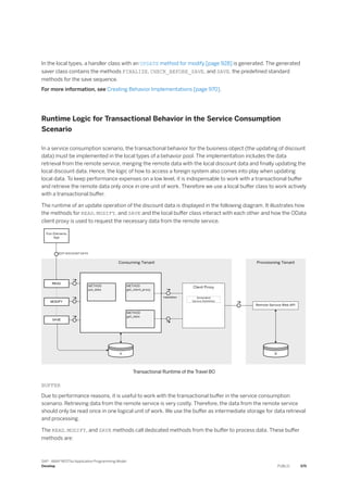 ABAP_RESTful_Programming_Model_EN[1].pdf