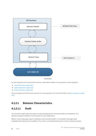 BO Runtime
For each operation the transactional runtime is described in detail in the respective runtime diagrams:
● Create Operation [page 130]
● Update Operation [page 132]
● Delete Operation [page 134]
The save sequence has the same structure for each operation. For more information, see Save Sequence [page
150].
4.1.2.1 Behavior Characteristics
4.1.2.1.1 Draft
You can draft-enable a business object to automatically persist transactional data in the backend. This
approach supports stateless communication for your applications.
Modern cloud-ready apps require a stateless communication pattern, for example to leverage cloud
capabilities like elasticity and scalability. Thus, there is no fixed backend session resource along a business
60 PUBLIC
SAP - ABAP RESTful Application Programming Model
Concepts
 