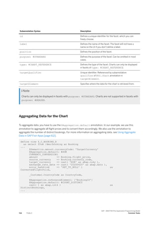 ABAP_RESTful_Programming_Model_EN[1].pdf