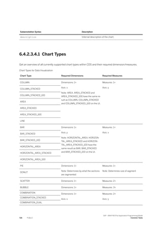 ABAP_RESTful_Programming_Model_EN[1].pdf