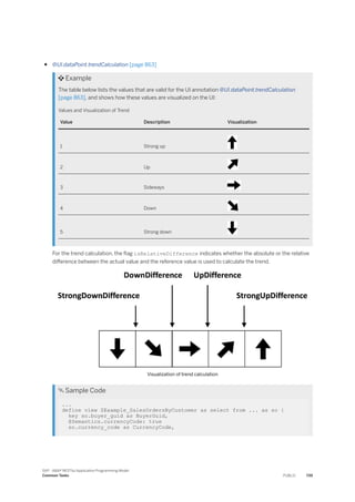 ABAP_RESTful_Programming_Model_EN[1].pdf