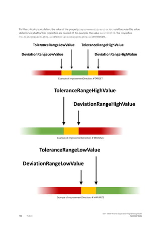 ABAP_RESTful_Programming_Model_EN[1].pdf
