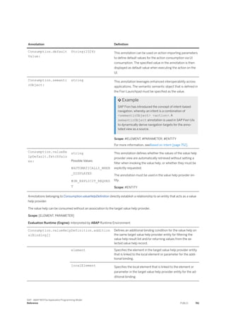 ABAP_RESTful_Programming_Model_EN[1].pdf