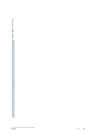 ABAP_RESTful_Programming_Model_EN[1].pdf