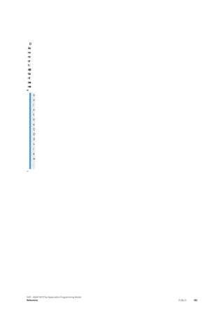 ABAP_RESTful_Programming_Model_EN[1].pdf
