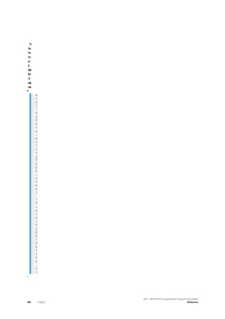 ABAP_RESTful_Programming_Model_EN[1].pdf