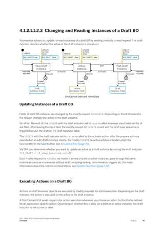 4.1.2.1.1.2.3 Changing and Reading Instances of a Draft BO
You execute actions on, update, or read instances of a draft BO by sending a modify or read request. The draft
indicator decides whether the active or the draft instance is processed.
Life Cycle of Draft and Active Data
Updating Instances of a Draft BO
Fields of draft BO instances are changed by the modify request for UPDATE. Depending on the draft indicator,
the request changes the active or the draft instance.
On a Fiori Element UI, the UPDATE with the draft indicator set to true is called whenever input fields on the UI
are filled. After leaving the input field, the modify request for UPDATE is sent and the draft save sequence is
triggered to save the draft on the draft database table.
The UPDATE with the draft indicator set to false is called by the activate action, after the prepare action is
executed on an edit-draft instance. Hence, the modify UPDATE on active entities is hidden under the
functionality of the Save button, see Activate Action [page 76].
Via EML you determine whether you want to update an active or a draft instance by setting the draft indicator
%IS_DRAFT = if_abap_behv=>mk-on/off.
Each modify request for UPDATE, no matter if aimed at draft or active instances, goes through the same
runtime process as in scenarios without draft, including locking, determination triggers etc. For more
information about the runtime orchestrations, see Update Operation [page 132].
Executing Actions on a Draft BO
Actions on draft business objects are executed by modify requests for action execution. Depending on the draft
indicator, the action is executed on the active or the draft instance.
A Fiori Elements UI sends requests for action execution whenever you choose an action button that is defined
for an application-specific action. Depending on whether this is done on a draft or an active instance, the draft
indicator is set to true or false.
SAP - ABAP RESTful Application Programming Model
Concepts PUBLIC 79
 