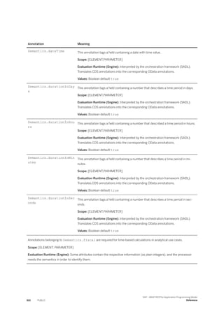 ABAP_RESTful_Programming_Model_EN[1].pdf