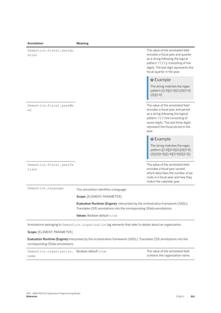 ABAP_RESTful_Programming_Model_EN[1].pdf