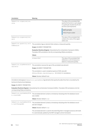 ABAP_RESTful_Programming_Model_EN[1].pdf