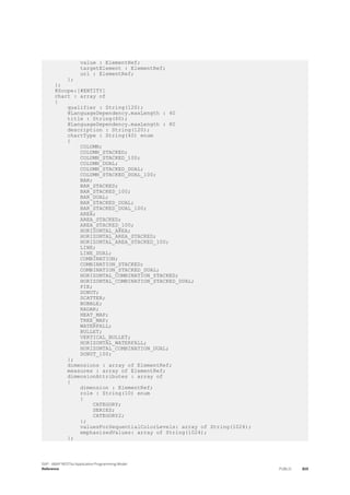 ABAP_RESTful_Programming_Model_EN[1].pdf