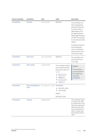 ABAP_RESTful_Programming_Model_EN[1].pdf
