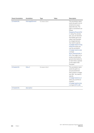 ABAP_RESTful_Programming_Model_EN[1].pdf