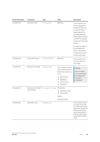 ABAP_RESTful_Programming_Model_EN[1].pdf