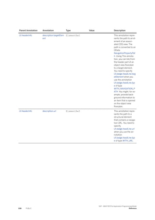 ABAP_RESTful_Programming_Model_EN[1].pdf