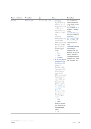 ABAP_RESTful_Programming_Model_EN[1].pdf