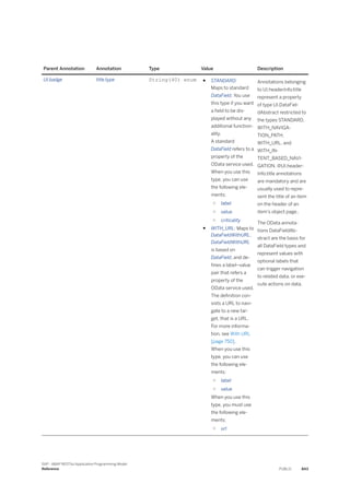 ABAP_RESTful_Programming_Model_EN[1].pdf
