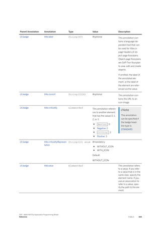 ABAP_RESTful_Programming_Model_EN[1].pdf