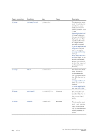 ABAP_RESTful_Programming_Model_EN[1].pdf