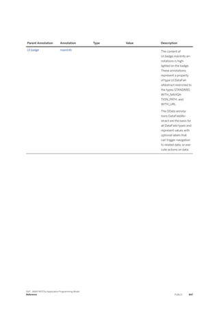 ABAP_RESTful_Programming_Model_EN[1].pdf