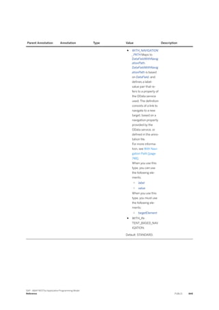 ABAP_RESTful_Programming_Model_EN[1].pdf