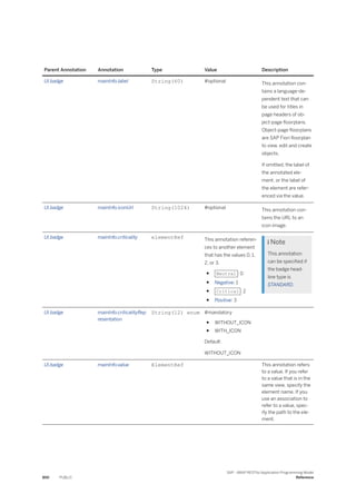 ABAP_RESTful_Programming_Model_EN[1].pdf