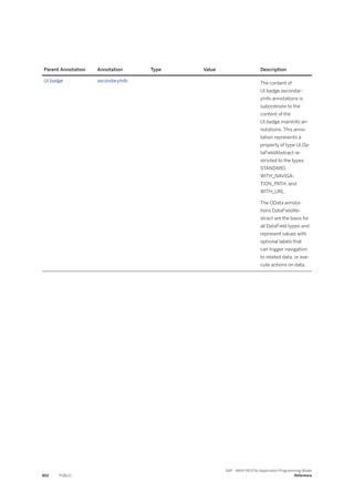 ABAP_RESTful_Programming_Model_EN[1].pdf