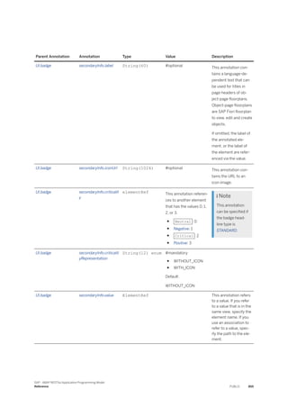ABAP_RESTful_Programming_Model_EN[1].pdf