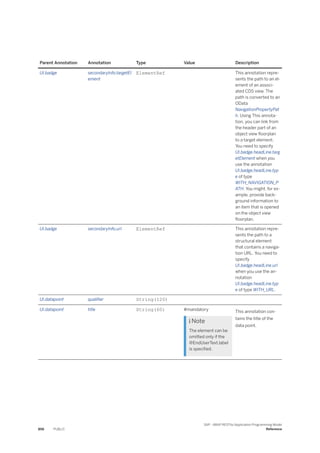 ABAP_RESTful_Programming_Model_EN[1].pdf