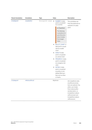 ABAP_RESTful_Programming_Model_EN[1].pdf
