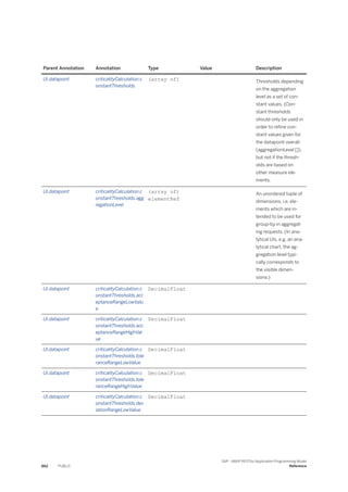 ABAP_RESTful_Programming_Model_EN[1].pdf