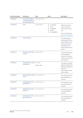 ABAP_RESTful_Programming_Model_EN[1].pdf