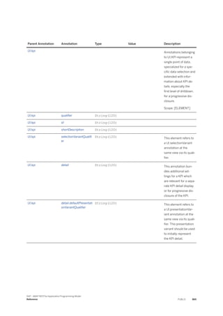 ABAP_RESTful_Programming_Model_EN[1].pdf