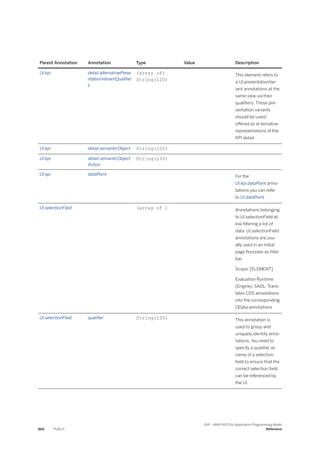 ABAP_RESTful_Programming_Model_EN[1].pdf