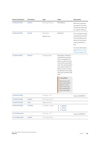ABAP_RESTful_Programming_Model_EN[1].pdf