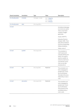 ABAP_RESTful_Programming_Model_EN[1].pdf