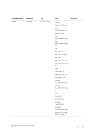 ABAP_RESTful_Programming_Model_EN[1].pdf